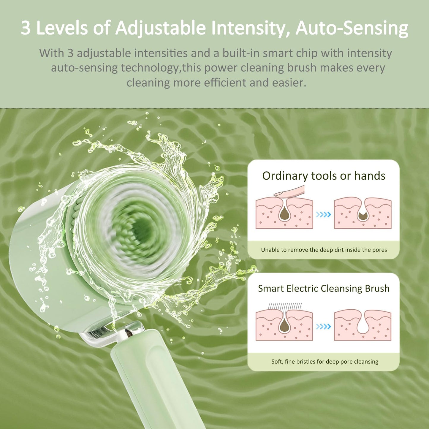 5-in-1 Electric Cleansing Brush, Rechargeable Body Brush with Long Handle, IPX7 Waterproof Back Scrubber with 3 Intensities Adjustable for Cleansing, Exfoliation, Foot Scrubbing and Massage (Green)