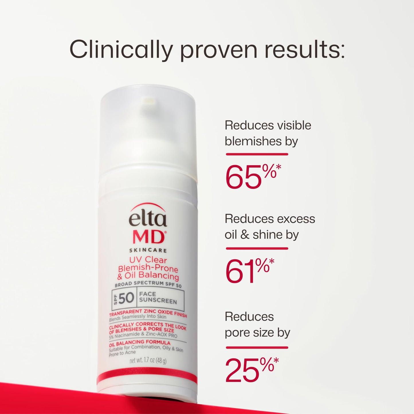 EltaMD UV Clear Face Sunscreen SPF, Oil-Free Sunscreen with Zinc Oxide, Dermatologist Recommended