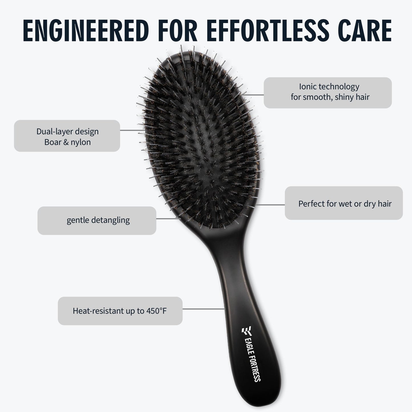 Boar Bristle Brush for Women, Men & Kids, Detangling Brush for Thick, Thinning, Dry or Wet Hair with Nylon Pins, Smooth & Shine Brush for Long Styles and Extensions – Black