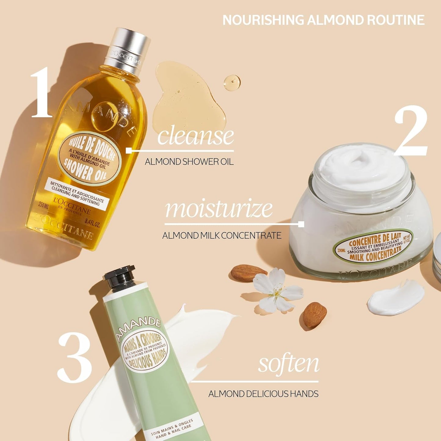 L’Occitane Almond Hand Cream - Hydrating & Nourishing Formula for Dry Skin | Fast-Absorbing, Vegan, Scented