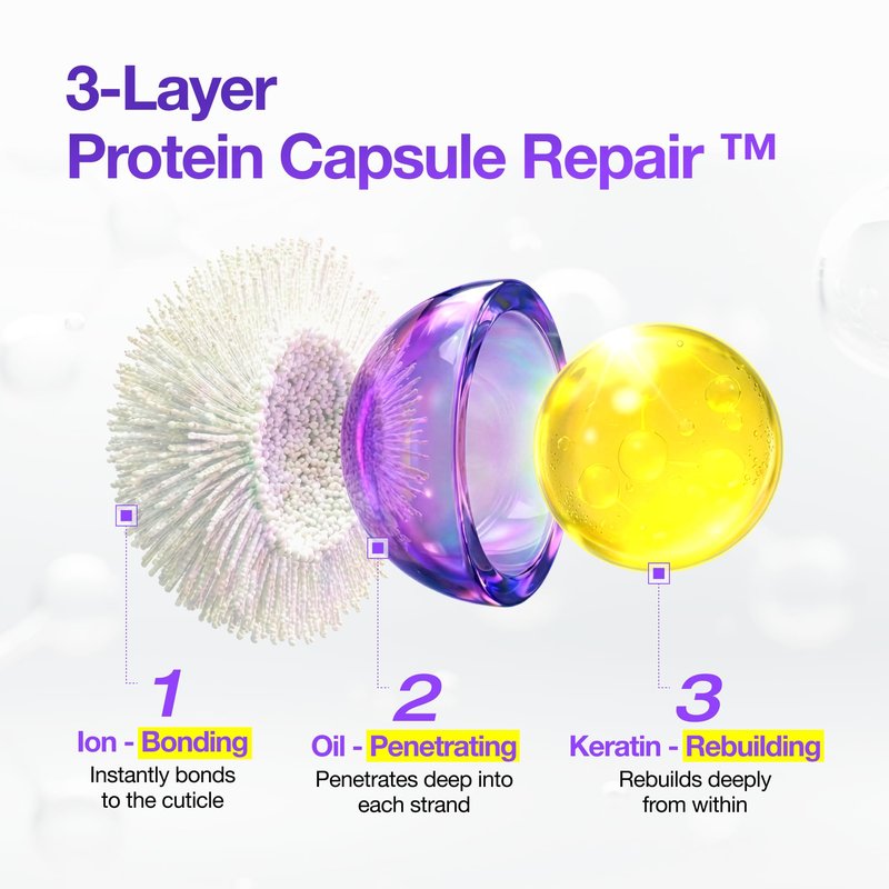 FROMLABS Hair Repair Duo – Protein Capsule Hair Repair Treatment (6.76 fl oz) + Intensive Keratin Booster Powder (8 Pack)