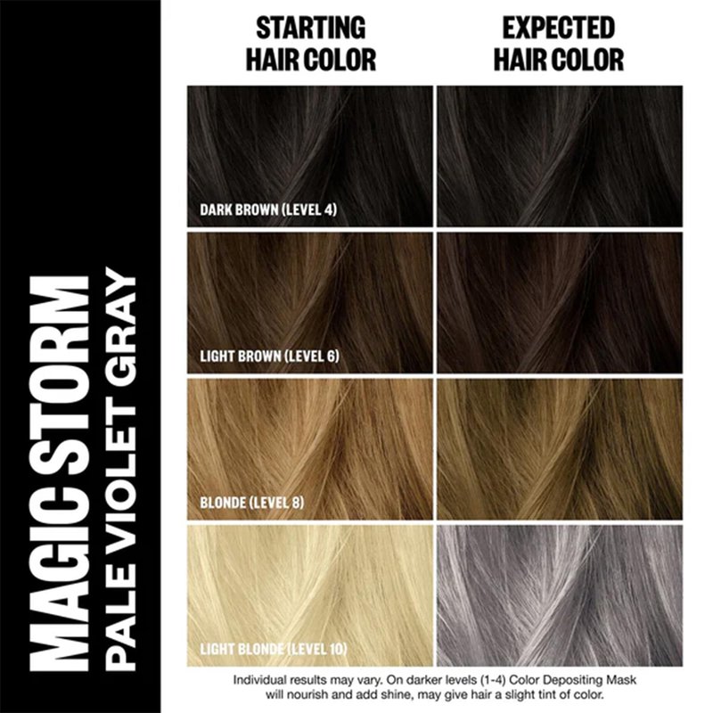 IGK Magic Storm | Pale Violet Gray Hair Gloss + Color Depositing Mask | Boost Shine, Enhance Cool Tones, Refresh Color | Semi Permanent Conditioning Treatment | Vegan | 6 oz