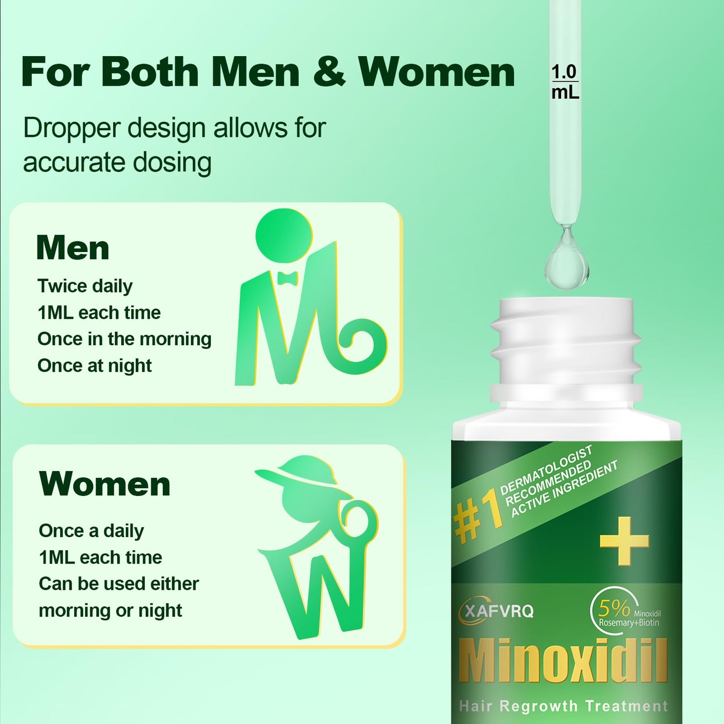 5% Minoxidil for Men, Minoxidil for Women Hair Growth Products, Extra Strength Minoxidil Topical Hair Loss Regrowth Treatment Serum with Rosemary & Biotin, Upgraded formula light & Non-Greasy 2Pack