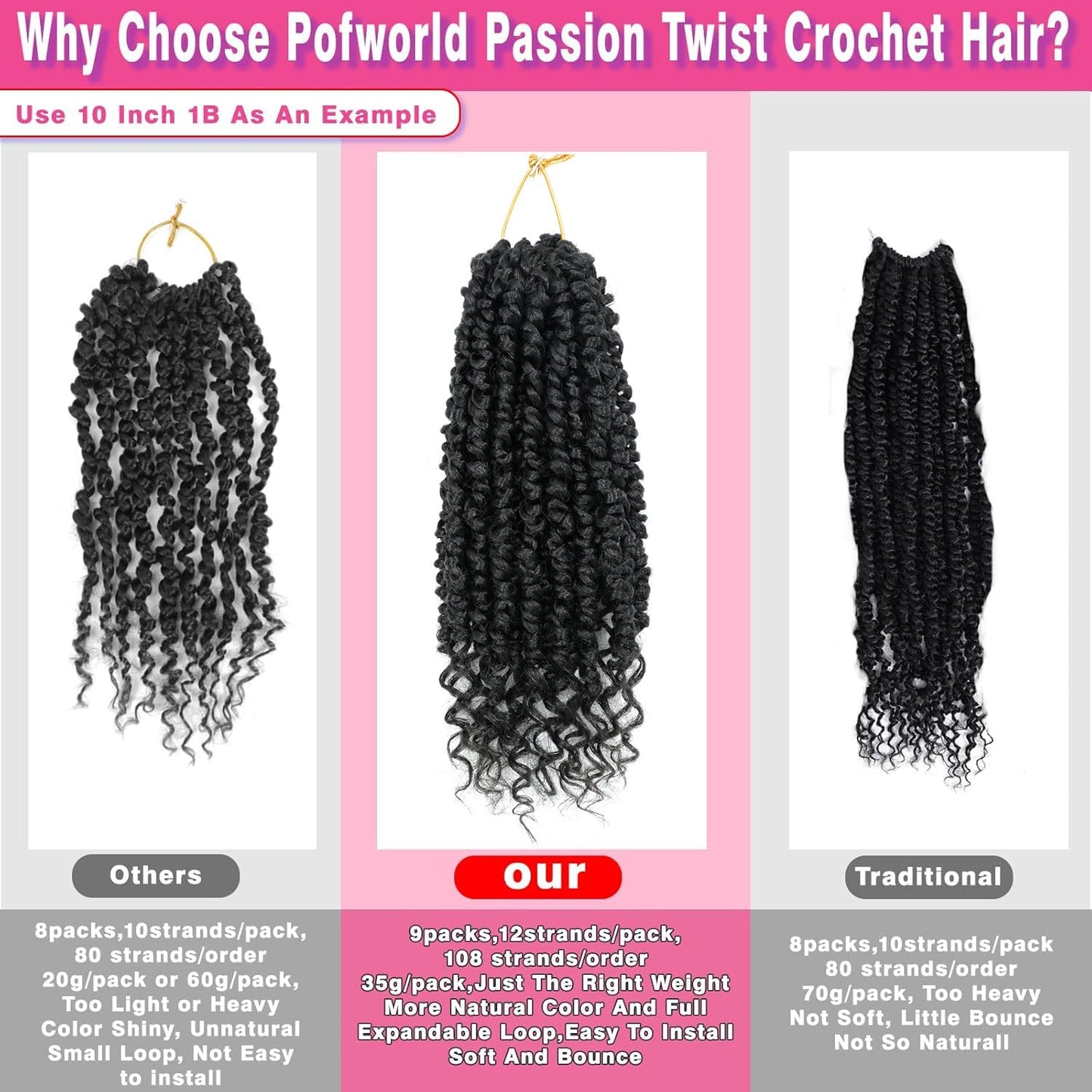 9 Packs Pre-twisted Passion Twist Hair 10 Inch Ombre Brown T1B/30