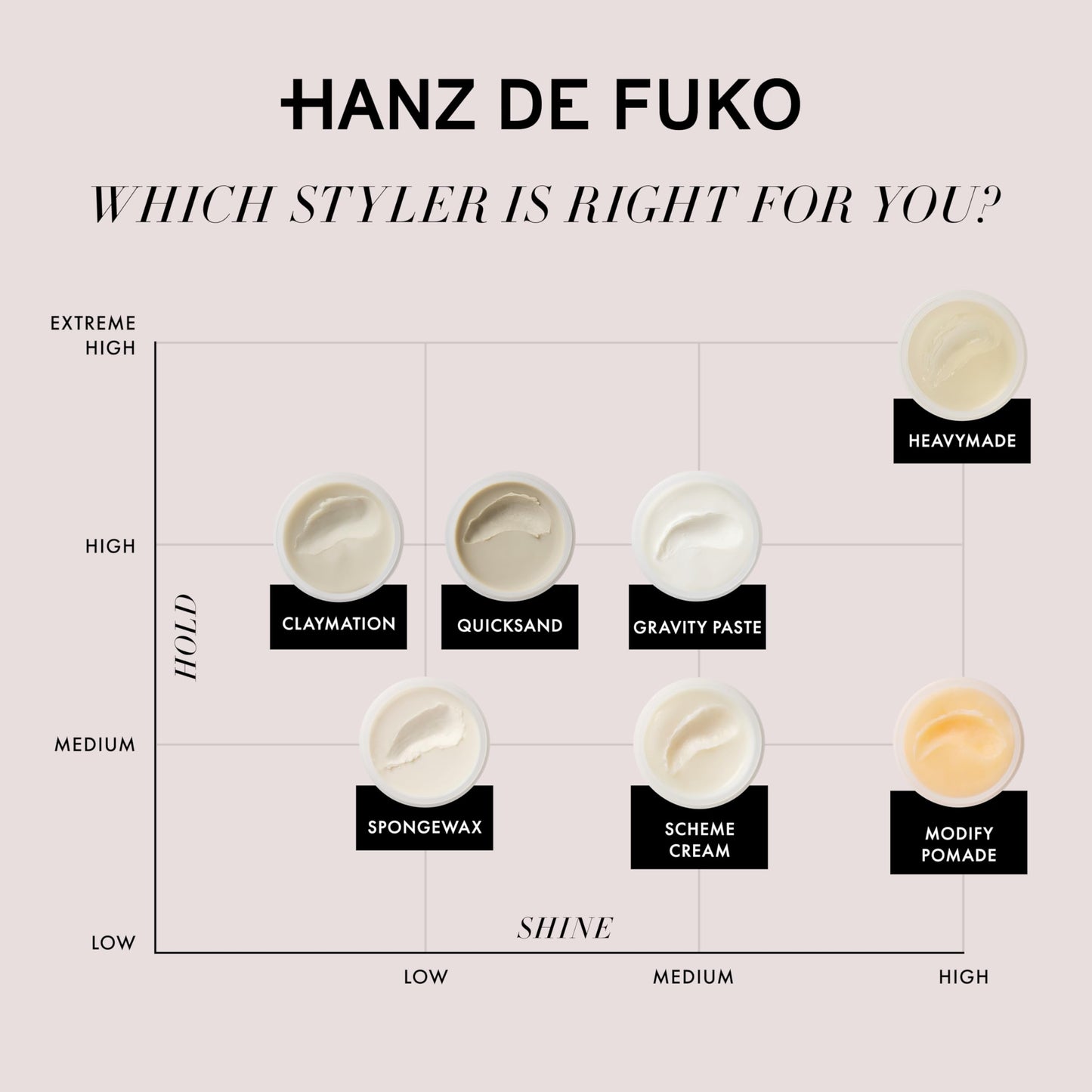 Hanz de Fuko Heavymade