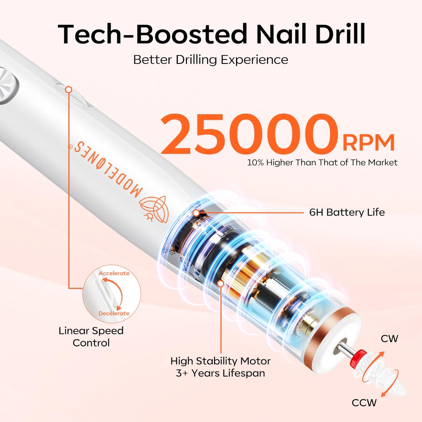 Modelones UV LED Nail Lamp with Cordless Nail Drill, Gooseneck UV Lamp for Gel x Nails, 48W Nail Light for Gel Nail Polish with 3 Timers and LCD Display, UV Light for Gel Nails, USB LED Nail Lamp