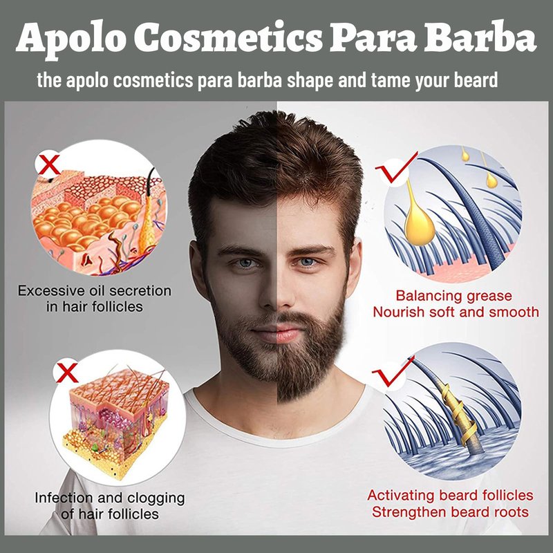 Para Barba, Shea Moisture Beard Balm for Men, Crecimiento De Barba Para Hombre, Beard Growth Vitamins, Estimulante De Barba Ultra Potente, Strengthens Barba for Mens (2PCS)