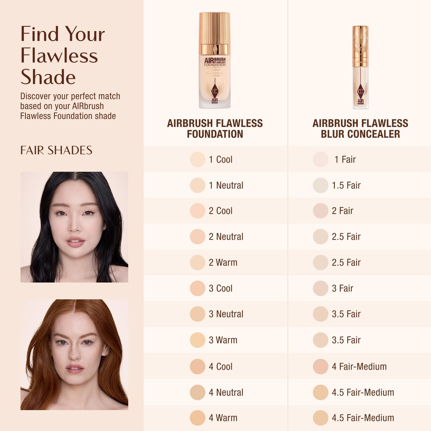 Charlotte Tilbury AIRbrush Flawless Blur Concealer - Concealer for Dark Circles, Blemishes & More - Hydrating, Full Coverage with a Natural Matte Finish - 4 Fair
