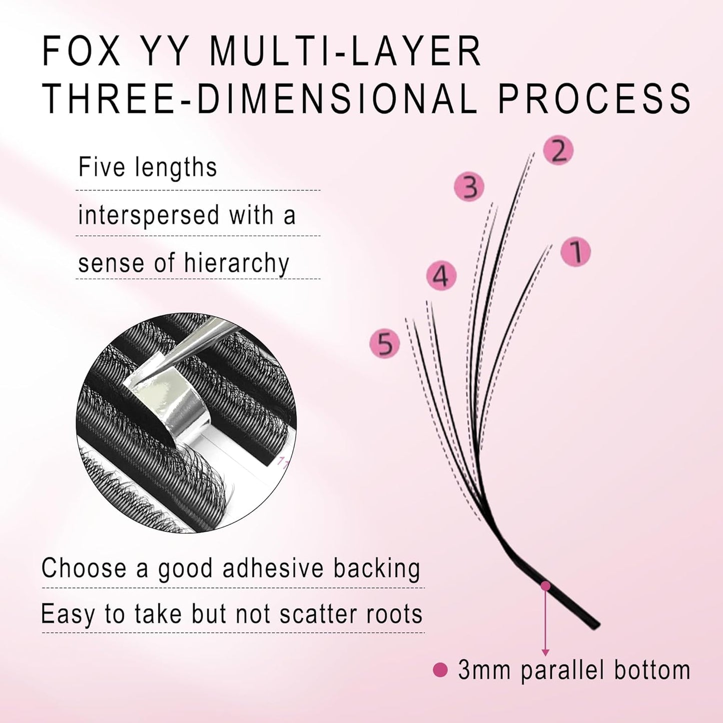 Fox Eyelash Extensions - 5D Mutil-Layer YY Mink Lash Fans | Natural Fluffy Handmade, C/D Curl, 10mm