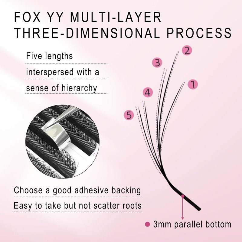CoMango Fox Eyelashes Extension Flying YY Lashes 5D Mutil-layer Y Shaped Lash Mink Premade Lash Fans C/D Curly Foxy YY Lashes Natural Fluffy Handmade Individual Eyelash Fans(Black,5D-C-12mm)