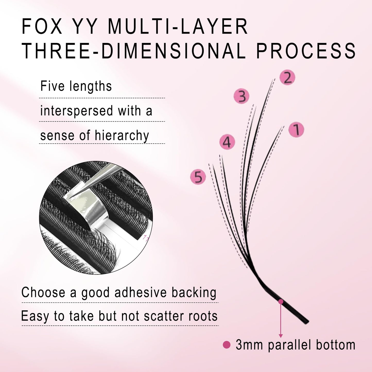 CoMango Fox Eyelashes Extension Flying YY Lashes 5D Mutil-layer Y Shaped Lash Mink Premade Lash Fans C/D Curly Foxy YY Lashes Natural Fluffy Handmade Individual Eyelash Fans(Black,5D-C-11mm)