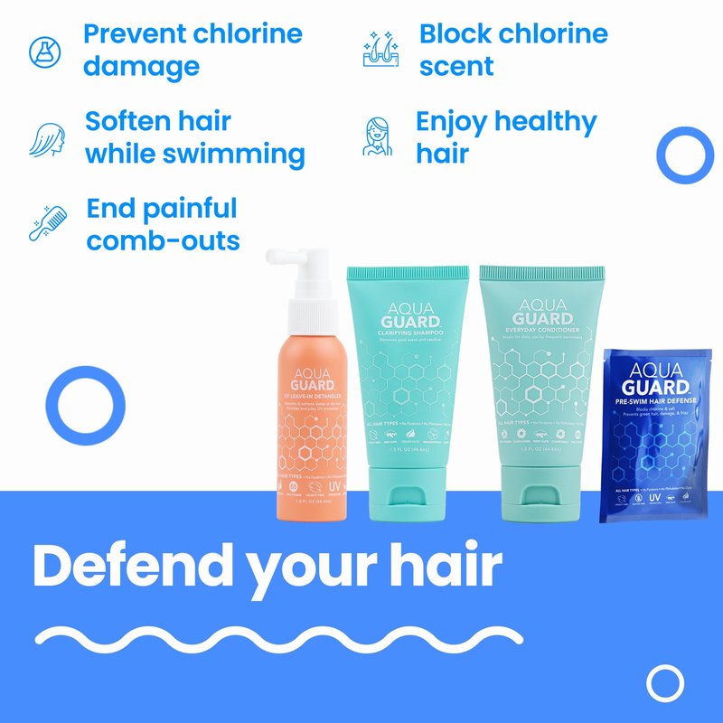 AQUA GUARD Travel Pack (Conditioner, Shampoo, Detangler, packets of Pre-swim Hair Defense)