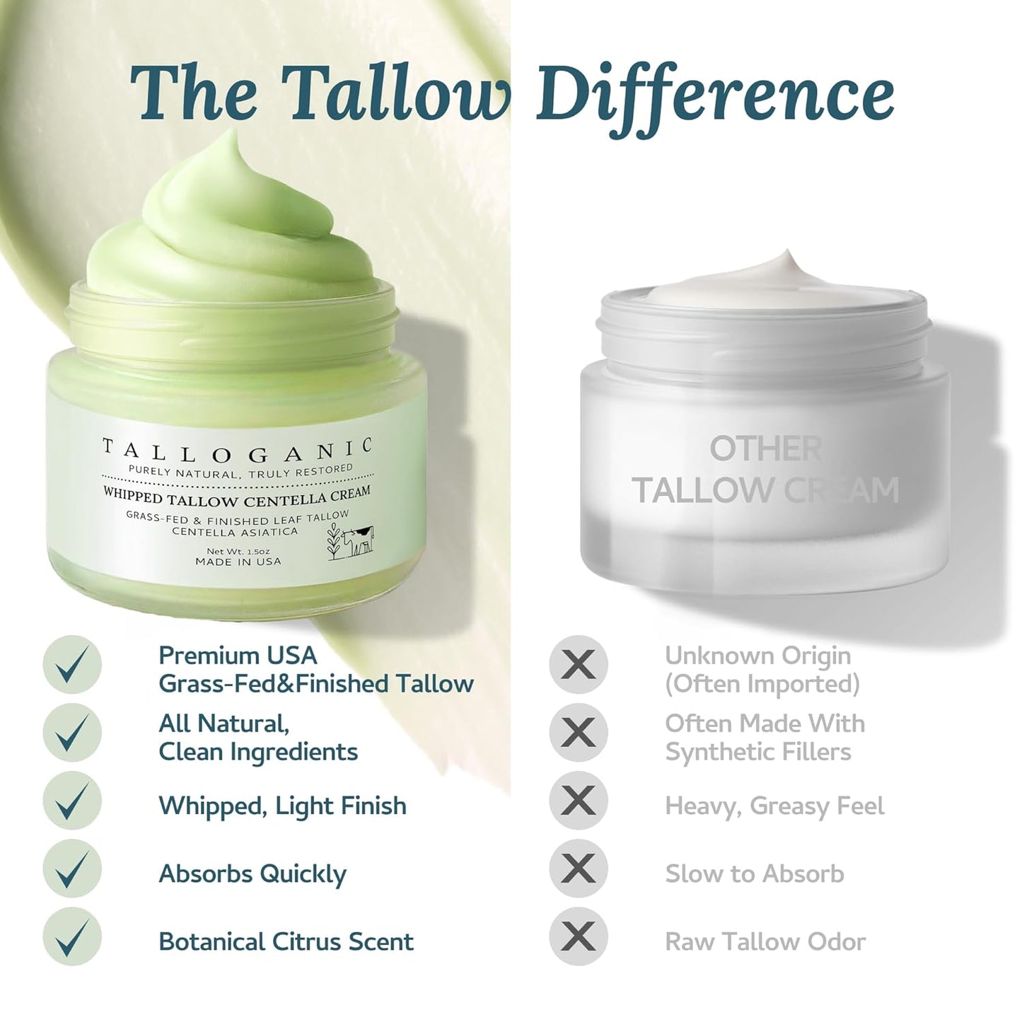 Beef Tallow Skin Cream | Grass-Fed Whipped Tallow Moisturizer - 100% Natural Hydrating Formula for Dry & Sensitive Skin