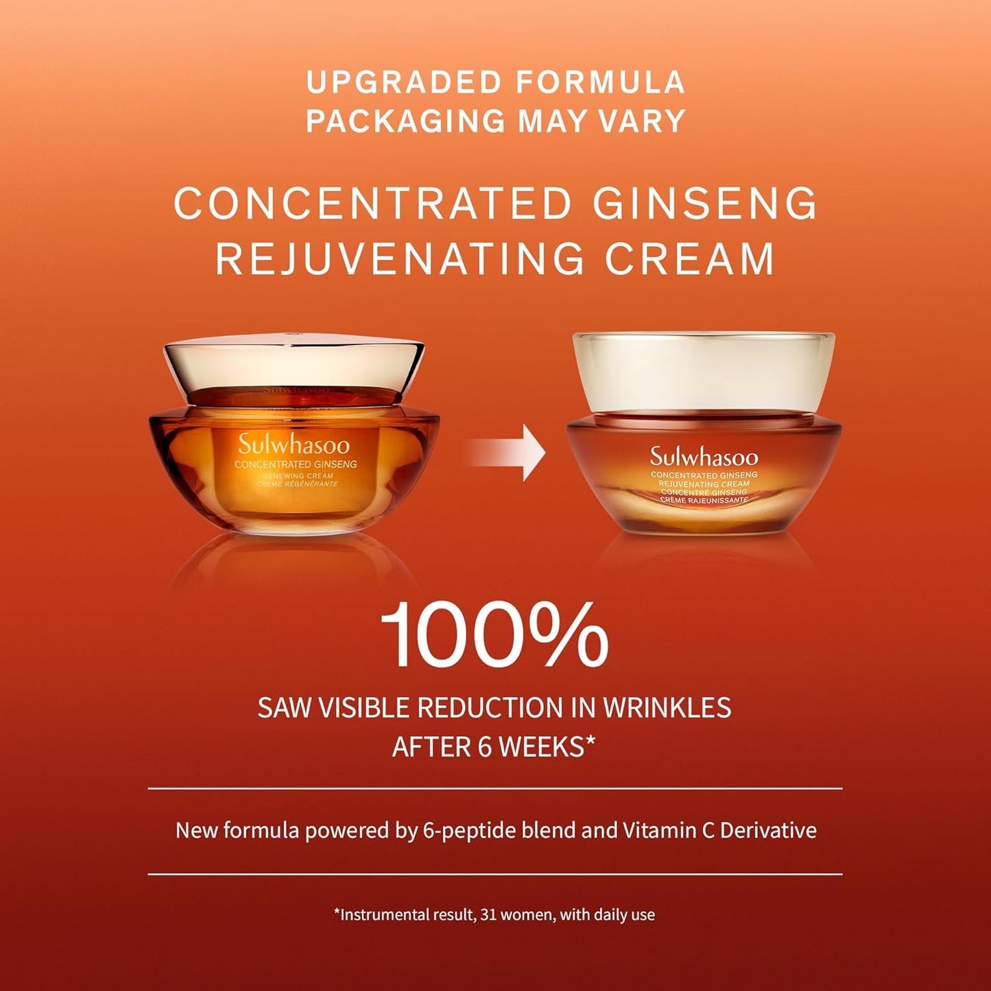 Sulwhasoo Concentrated Ginseng Rejuvenating Cream - Anti-Aging Moisturizer with Peptides & Vitamin C | Deep Hydration for Wrinkles