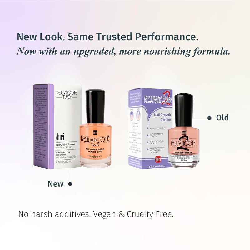 Duri Rejuvacote 2 Nail Growth Base & Top Coat - Strengthening Nail Hardener for Peeling & Fragile Nails | 15ml