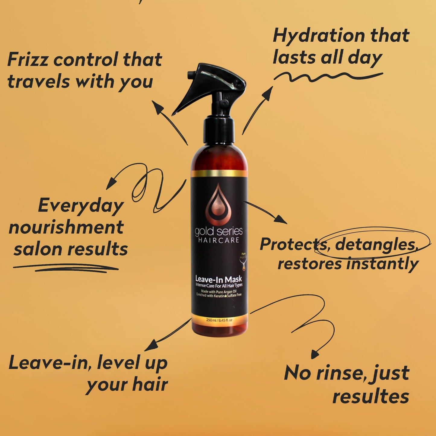 Gold Series Leave-In Hair Mask – Argan Oil Hair Mask Enriched with Keratin – Nourishing and Gently Detangling Leave In Conditioner Spray For Curly Frizzy or Damaged Hair, 8.4 Fl.oz