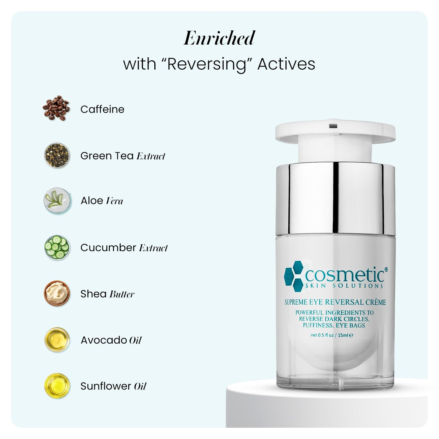 Supreme Eye Reversal Crème – Anti Aging Eye Cream for Dark Circles, Puffiness, and Fine Lines – Peptide-Infused Hydrating Formula with Caffeine, Green Tea, and Hyaluronic Acid – 0.5 fl oz