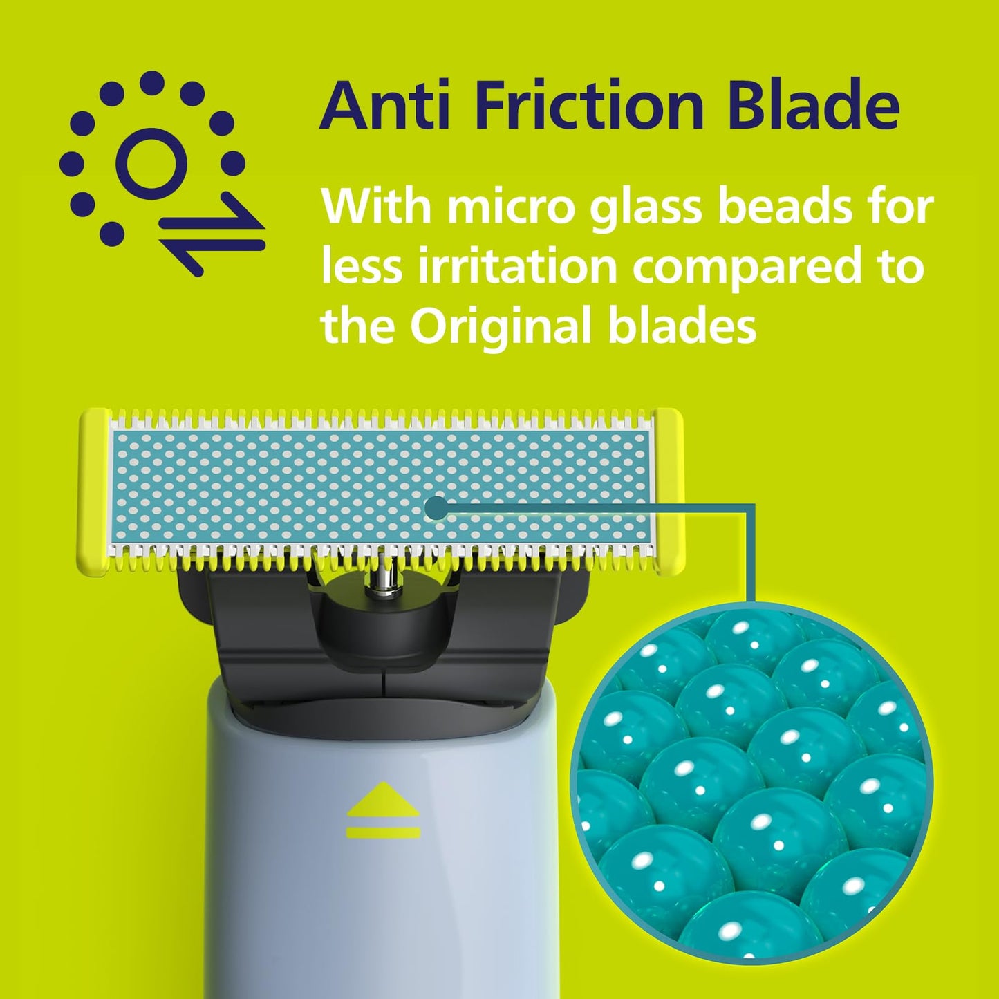 Philips Norelco OneBlade Anti Friction Blade,Genuine Replacement Blade for OneBlade Electric Shaver and Trimmer,Durable Stainless Steel,Trim,Edge and Shave,QP225/80,(Pack of 6)