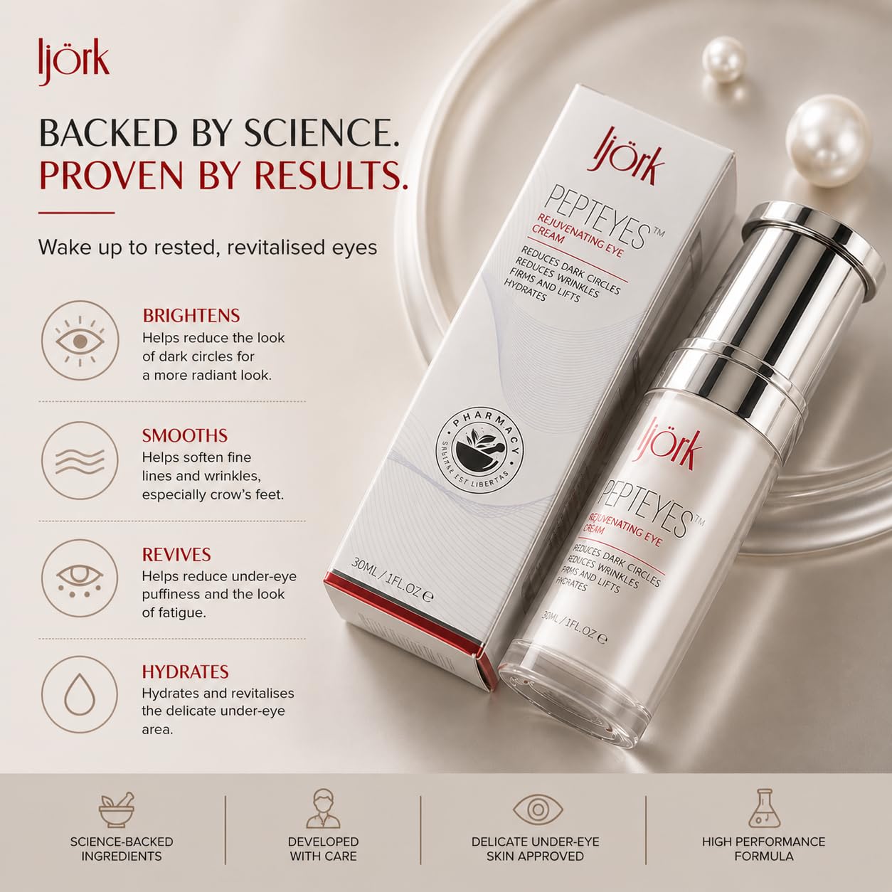 ljörk Dark Circles Under Eye Treatment | Eye Cream Anti Aging for Dark Circles, Bags Under the Eyes and Reducing Wrinkles