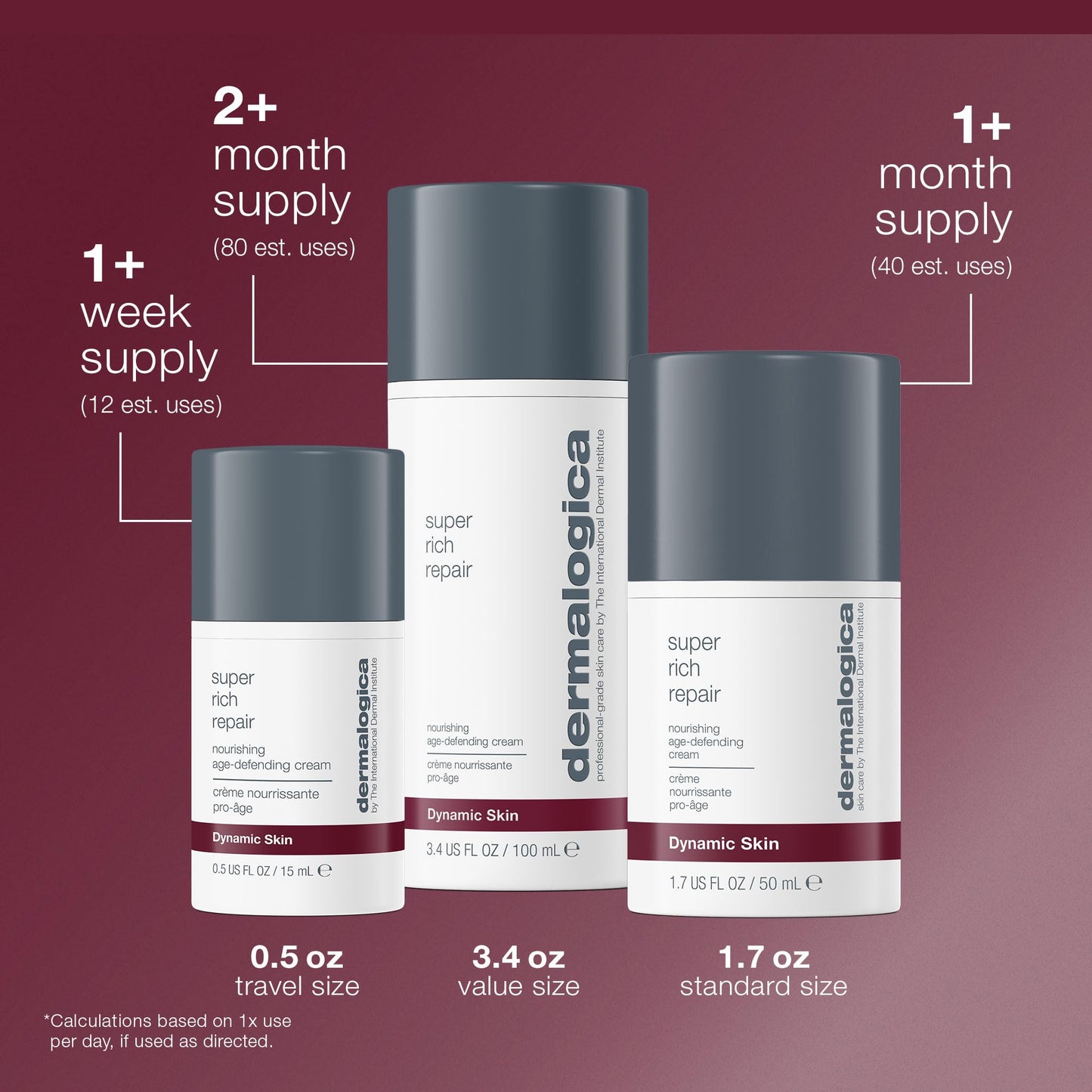 Dermalogica Super Rich Repair Anti-Aging Super-Concentrated Face Moisturizer - Help Replenish Skin's Natural Moisture Levels, 0.5 fl oz