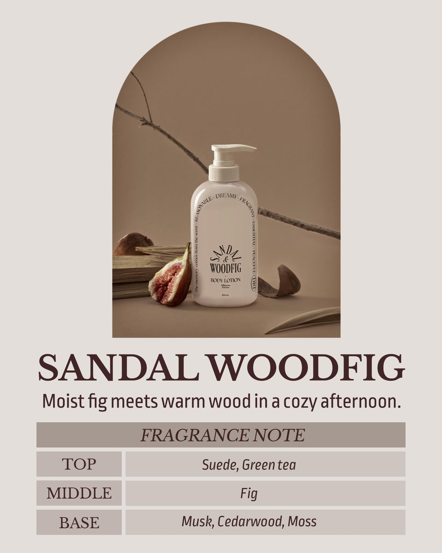 ODID Milk in Cera Perfume Body Lotion - Korean 100hr Moisturizing Body Moisturizer for All Skin Types - with Milk Protein and Ceramide, 16.9 fl.oz. (Sandalwood Fig)