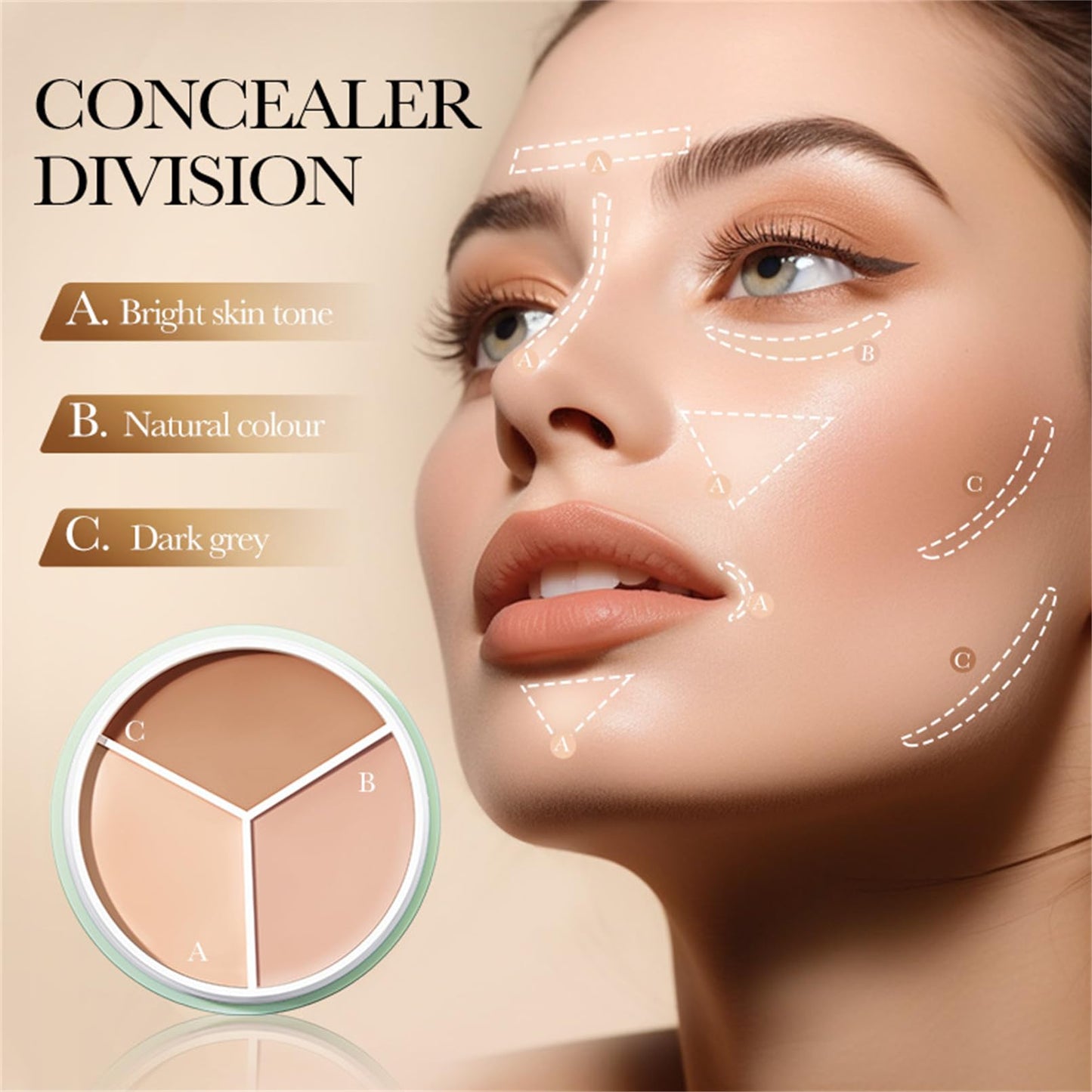 Artistic Tri Color Concealer Palette Waterproof Tri Color Foundation Cover Full Coverage Face Concealer Makeup Highlight Contour Palette (2 Pack)