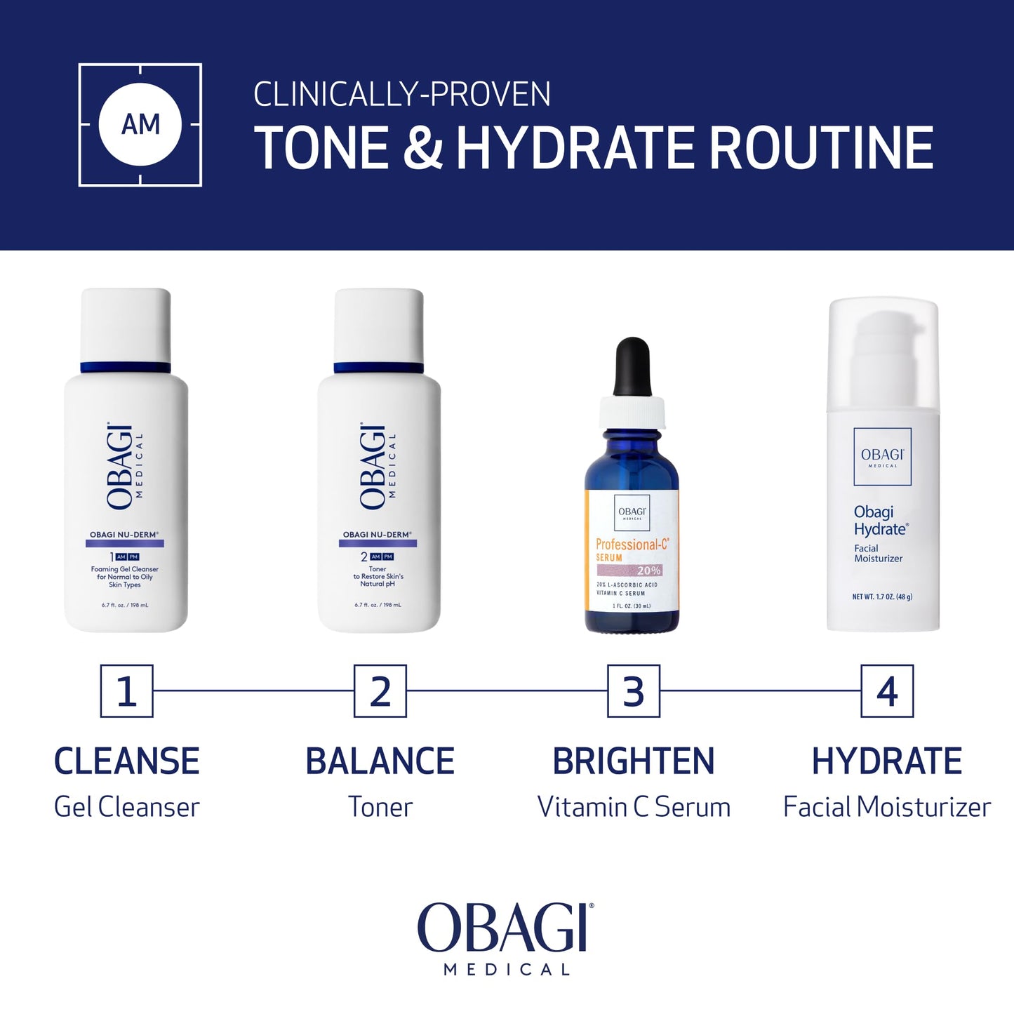 Obagi Medical Hyperpigmentation Travel-Sized Bundle with Nu-Derm Foaming Cleanser, Toner & Hydrate Moisturizer – Brighten Dark Spots, Balance Skin’s pH, Remove Impurities, Protect & Hydrate