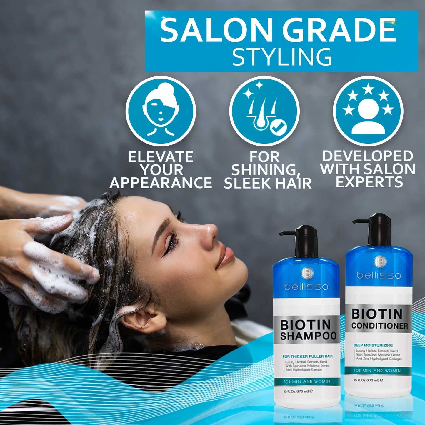 Biotin Shampoo and Conditioner Set - Moroccan Argan Oil | Hair Heat Protectant Spray