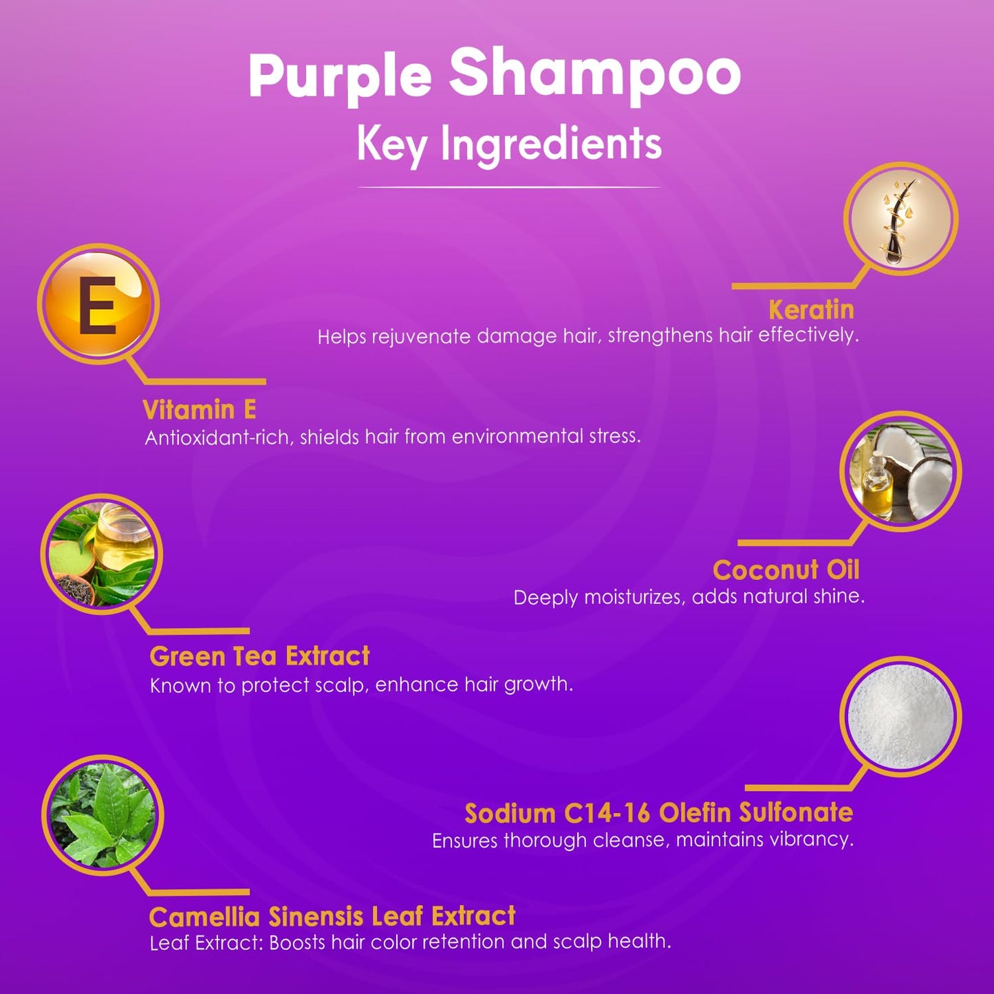 INFINA ESSENTIALS Purple Shampoo for Blondes, Gray, Brassy & Color Treated Hair, Sulfate Free, Enriched with Green Tea & Chamomile & Avocado Oil - Nourishing & Hydrating Blonde Shampoo - 16 fl oz