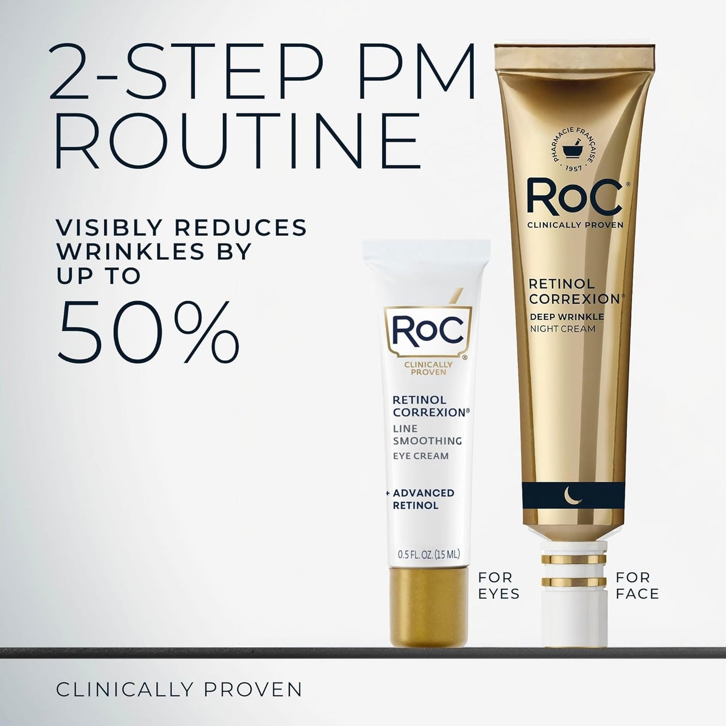 RoC Retinol Correxion Duo Set | Deep Wrinkle Night Cream & Under Eye Treatment for Dark Circles