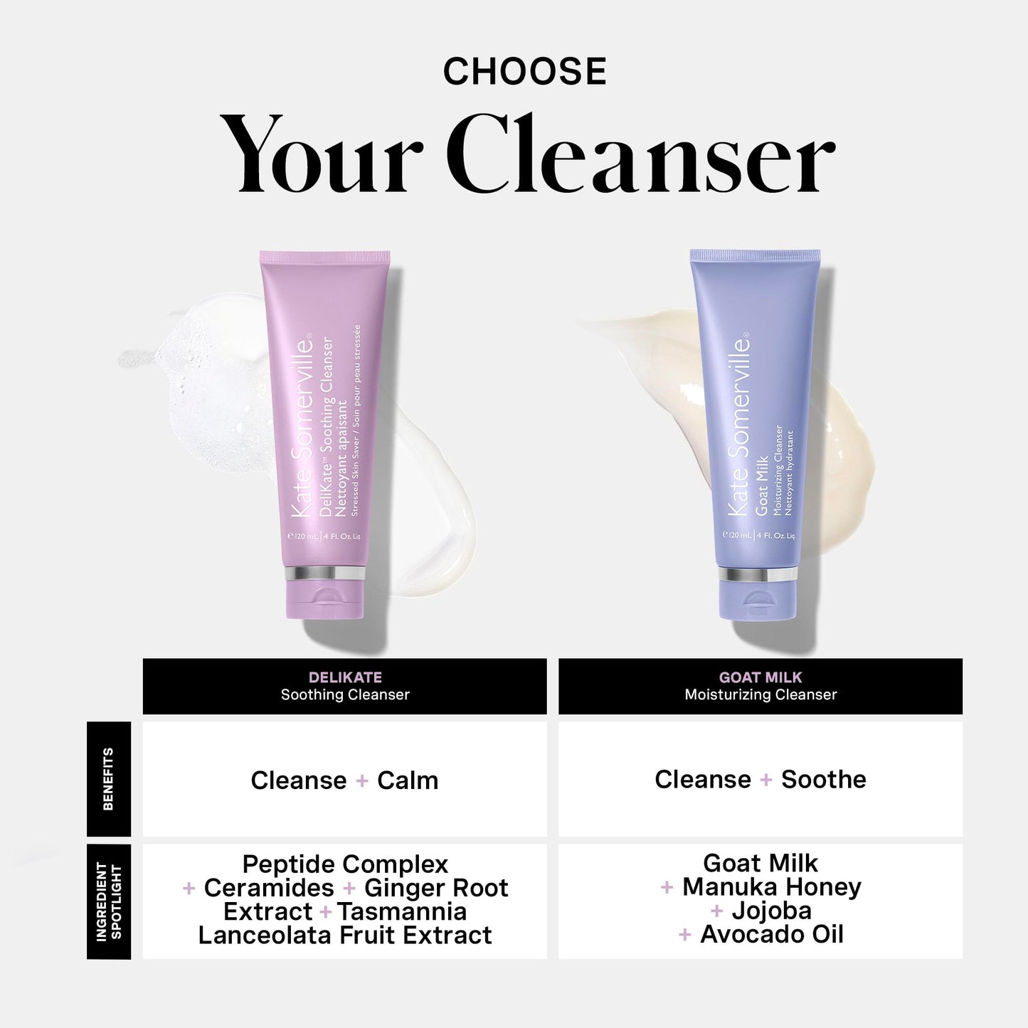 Kate Somerville DeliKate Soothing Cleanser – Hydrating Face Wash for Sensitive Skin, Clinically Proven to Relieve Redness, Irritation & Tightness, 4 Fl Oz