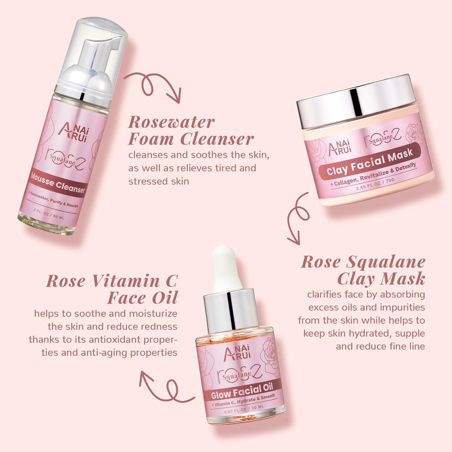 Hydrating Rose Skincare Gift Set - Purifying Facial Kit with Squalane, Clay Mask & Oil | Perfect Holiday Gift for Women
