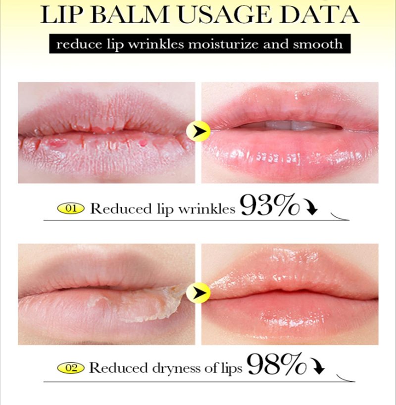 Hydrating Lip Balm for Dry, Cracked Lips - Lip Repair Moisturizer Cream with Papaya Extract for Long-Lasting Moisturizing Smoothing and Softening Suitable for Day & Night Use,6g