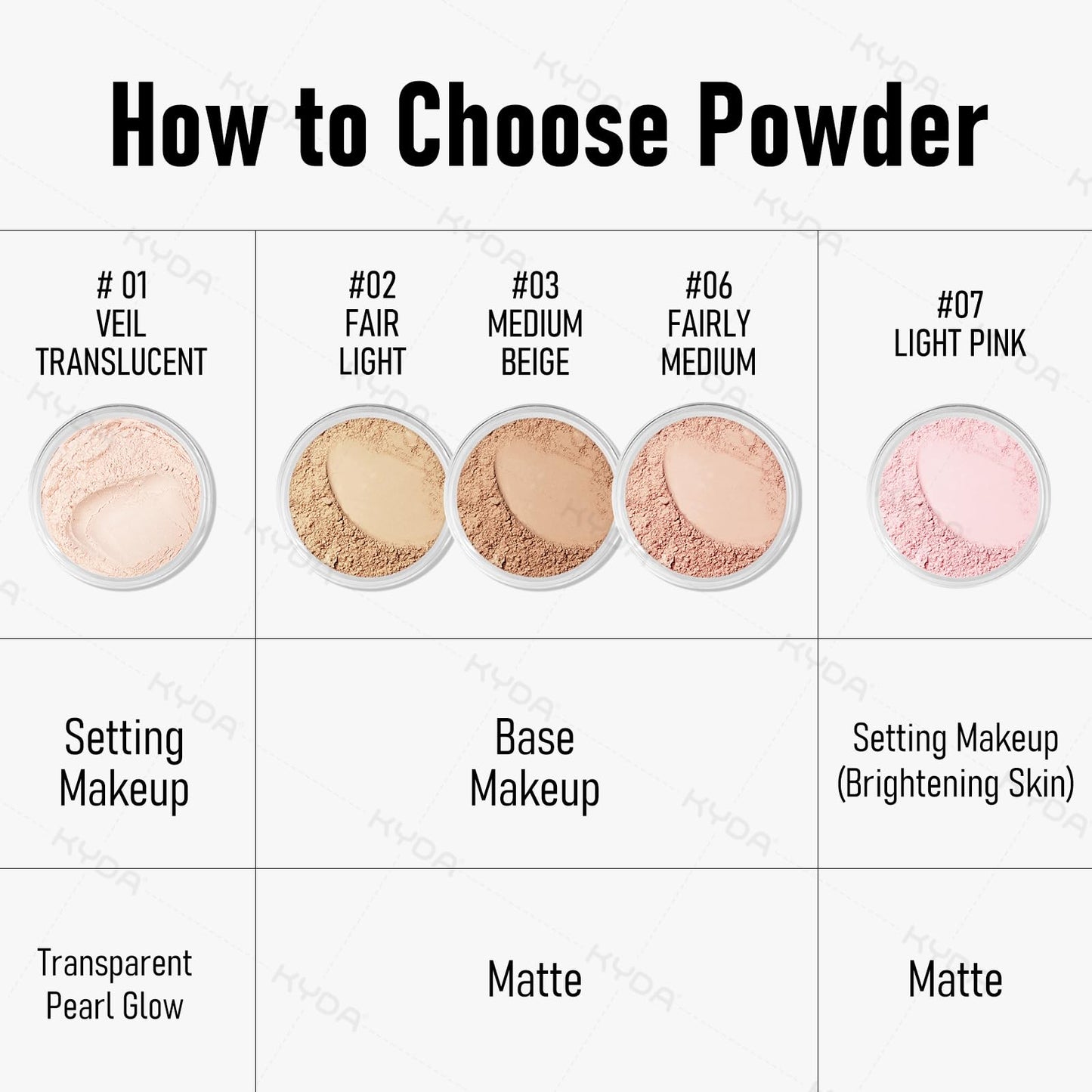 KYDA Mineral Loose Powder SPF 35, Pink Loose Setting Powder, Buildable Sheer Coverage, Weightless Oil Free, Blurring Finishing, Extend Base Makeup, 0.28 oz, Light Pink