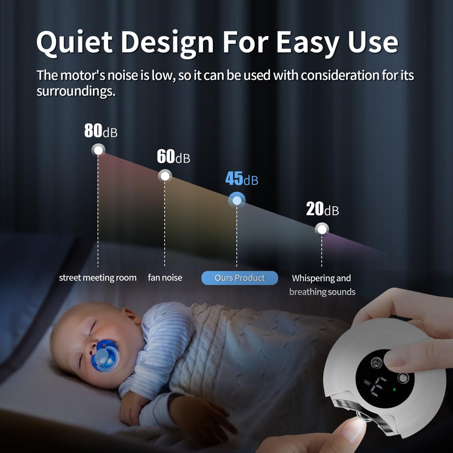 【3 Speeds】 VBXBKC Electric Nail Clipper,Electric Automatic Nail Clipper with LCD Digital Display,Safety Electric Trimmer for Baby Seniors and Adult