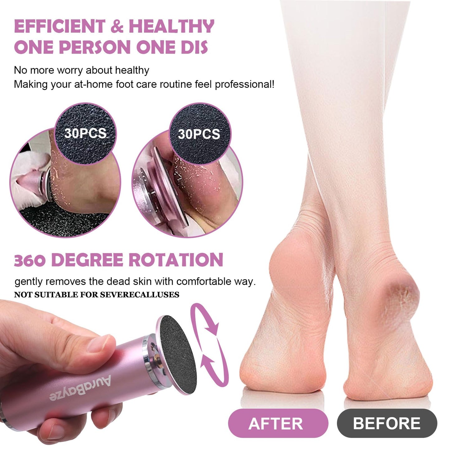 Upgraded Electric Foot File Callus Remover for Feet,Professional 2 in 1 Foot Scrubber Electric Foot Callus Remover Nail Grinder with 0-800r/min Speed Controller, Pedicure Tools for Famliy Use (Pink)