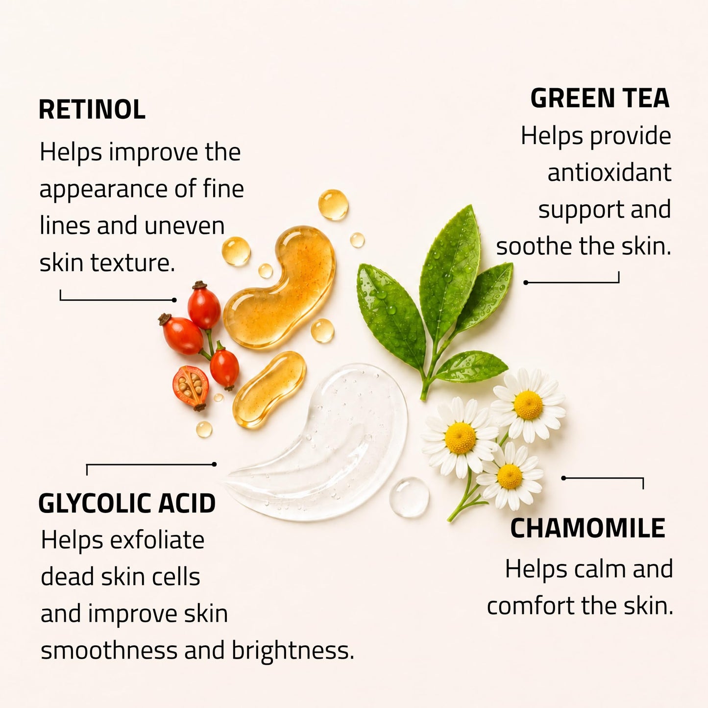 YEOUTH Glycolic Acid Face Peel 30% with Retinol and Green Tea, Glycolic Acid Peel Targets the Appearance of Uneven Texture and Dull Skin, 1oz