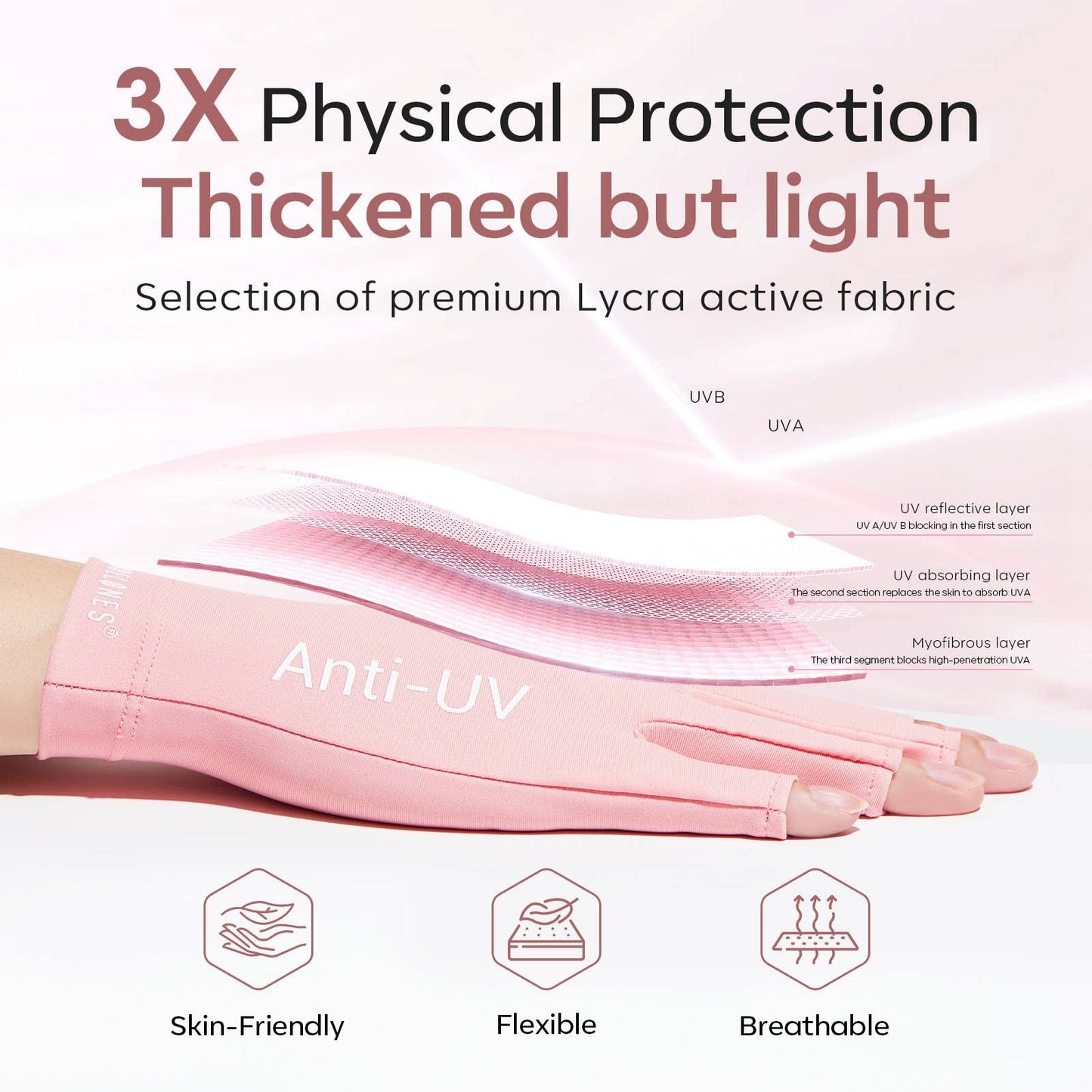modelones Pink UV Gloves and GooseNeck UV LED Nail Lamp