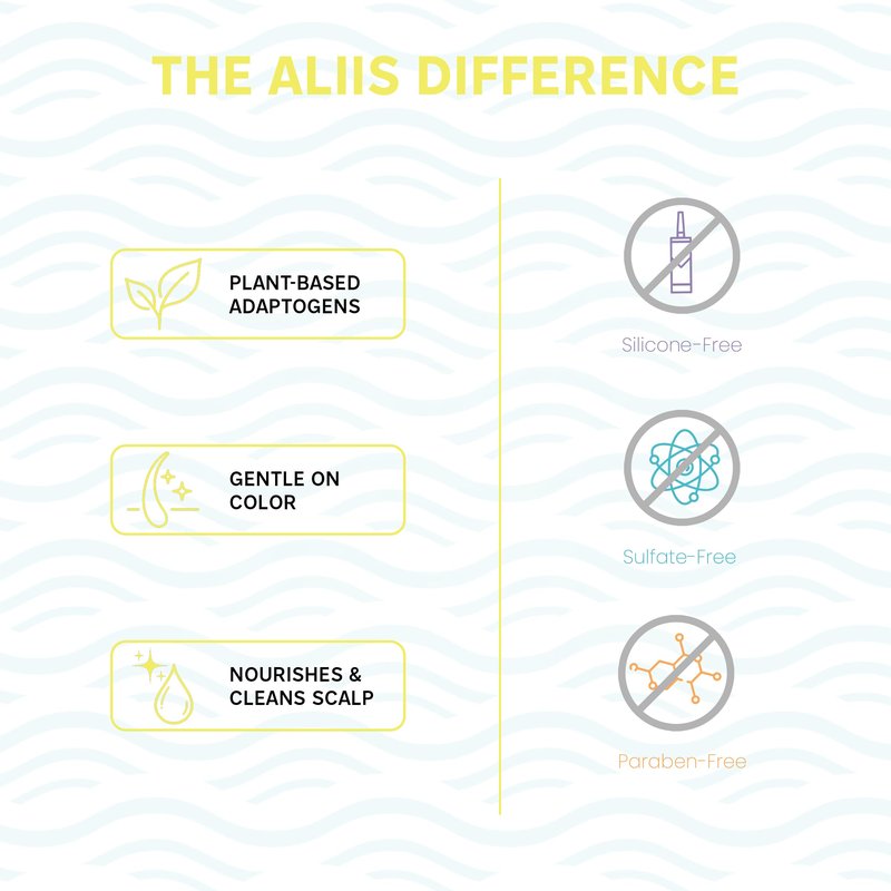 ALIIS Hair Masque & Butter – Deep Conditioning Hair Mask for Dry, Damaged & Frizzy Hair – Moisture-Rich Treatment for Softness, Frizz Control & Shine – Plant-Based, Color-Safe, Sulfate-Free – 8 oz