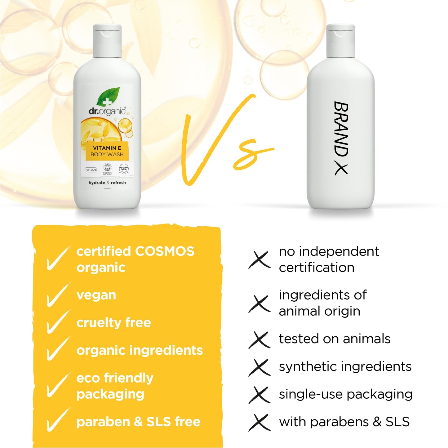 Dr. Organic, Vitamin E Body Wash, Natural, Vegan, Cruelty Free, Paraben & SLS Free, Hydrating, 250ml