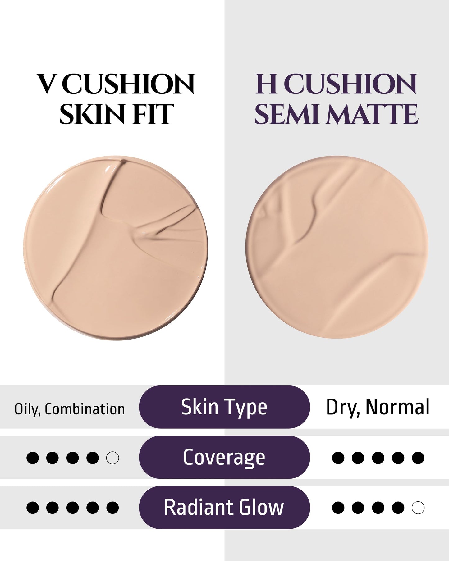 HEVVYMAKEUP H Cushion Semi Matte No.23 Medium Begie - Korean Makeup All Day Flawless Coverage Foundation for Neutral Dry Skin - Poreless Airy Weightless Coverage, 0.35oz.