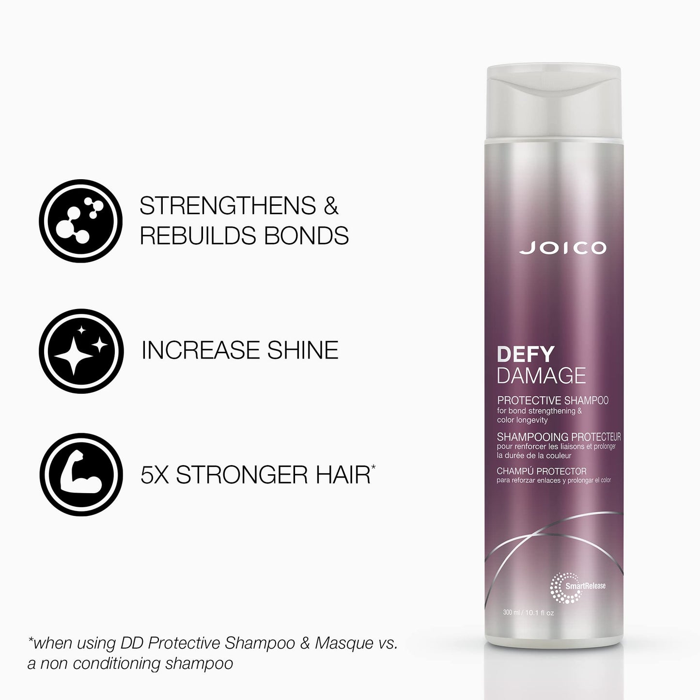 Joico Defy Damage Protective Shampoo & Conditioner Set | For Color-Treated Hair | Strengthen Bonds & Preserve Hair Color | With Moringa Seed Oil & Arginine