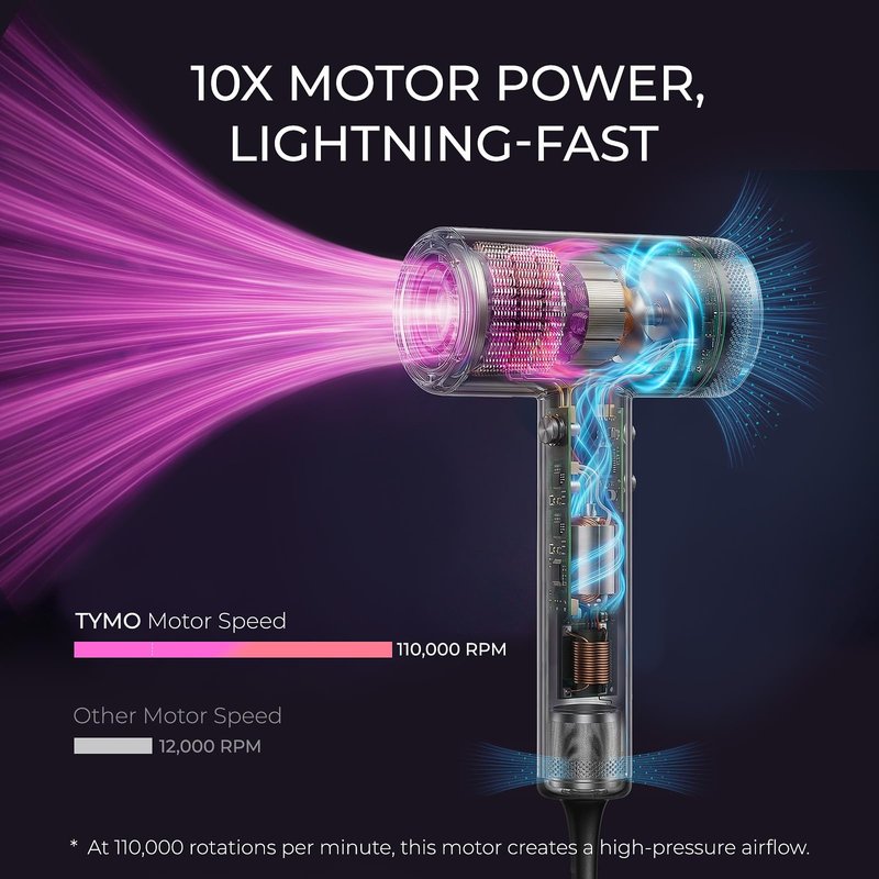 TYMO Hair Dryer with Diffuser for Women - 1500W Professional High Speed Blow Dryer with Comb, 110,000RPM Fast Dry, 200 Million Ionic Hairdryer, 4 Temps & 3 Speeds, 8 Ft Cord for Salon, Metal Gray