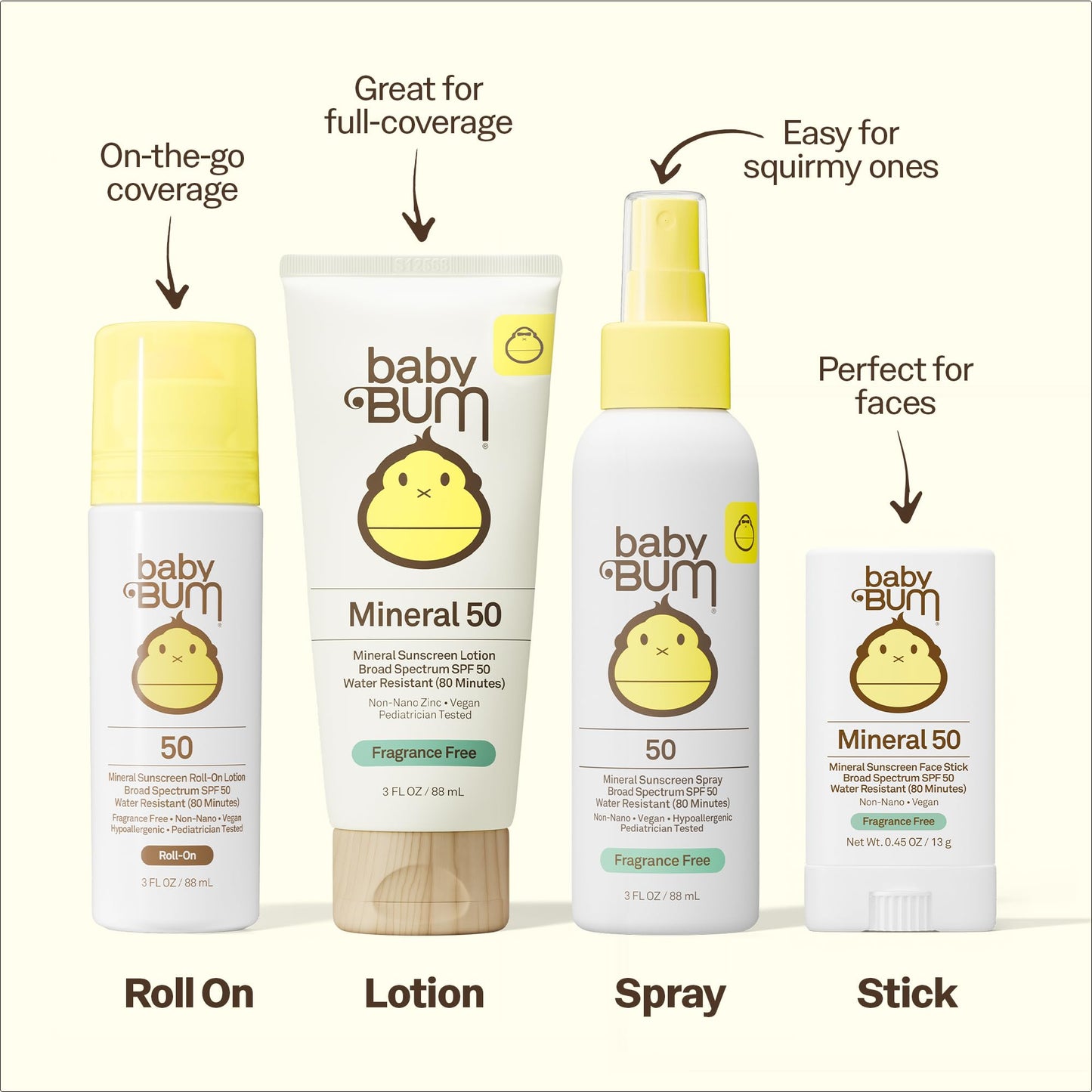 Baby Bum Mineral Sunscreen Face Stick - SPF 50 - UVA,UVB Face and Body Protection - Fragrance Free Safe for Sensitive Skin- Travel Size 0.45 Ounce (Pack of 2)