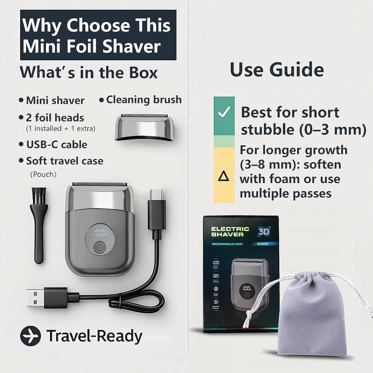 Electric Foil Shaver for Men - IPX6 Waterproof, Mini Wet/Dry, USB-C Fast Charge | Close Shave, Travel Case Included