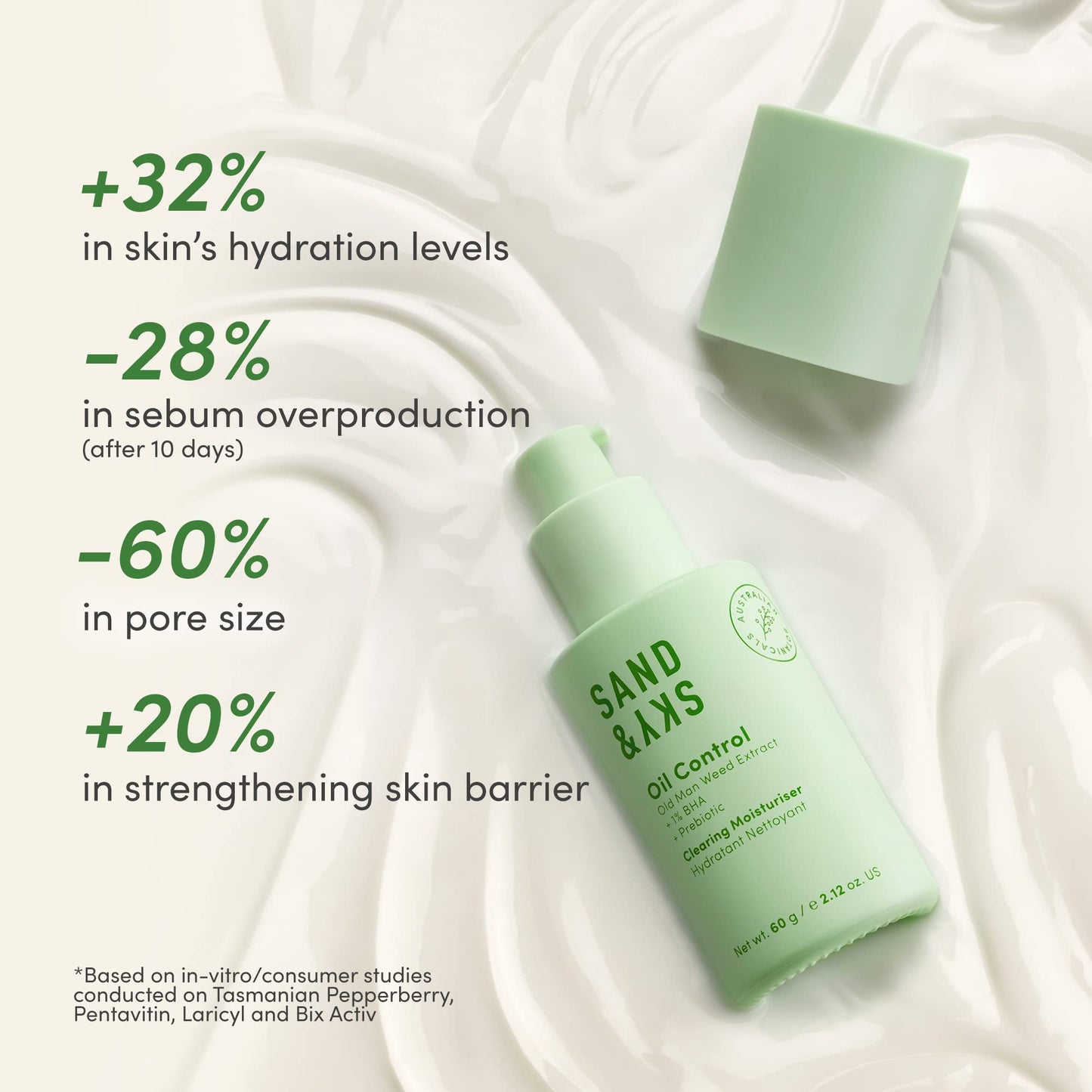 Sand & Sky Oil Control Lightweight Moisturizer with Salicylic Acid & Niacinamide - Oil-Free Face Cream for Blemish-Prone Skin, Balances Oil Production