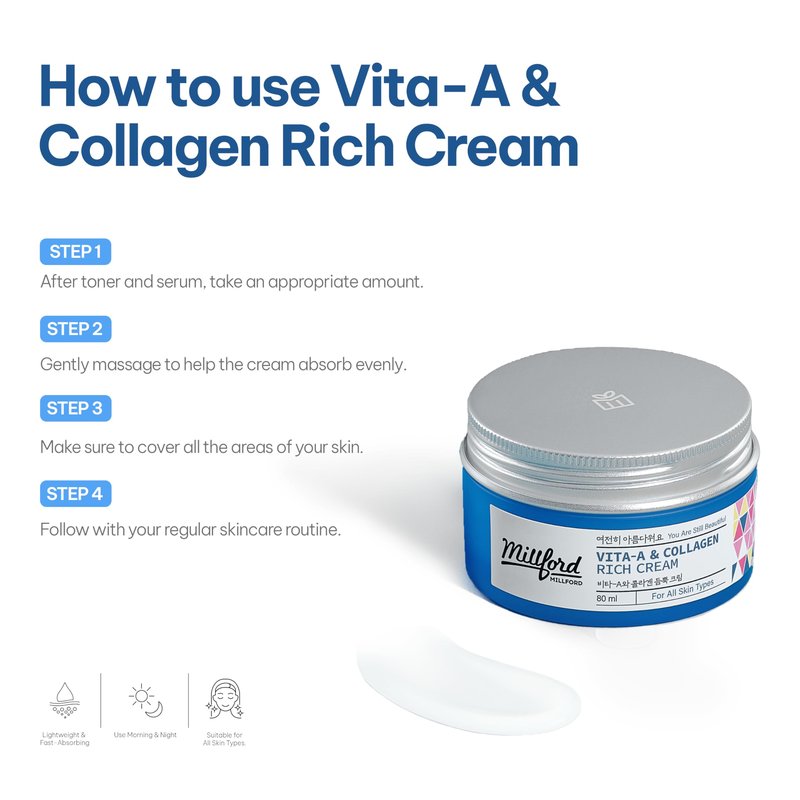 Millford Vita A & Collagen Rich Cream 80ml/2.7 Oz, Fish/Marine Collagen, Face Cream, Anti Aging, Facial Moisturizer, Wrinkes, Fine Lines, Retinyl Palmitate, Korean Skincare