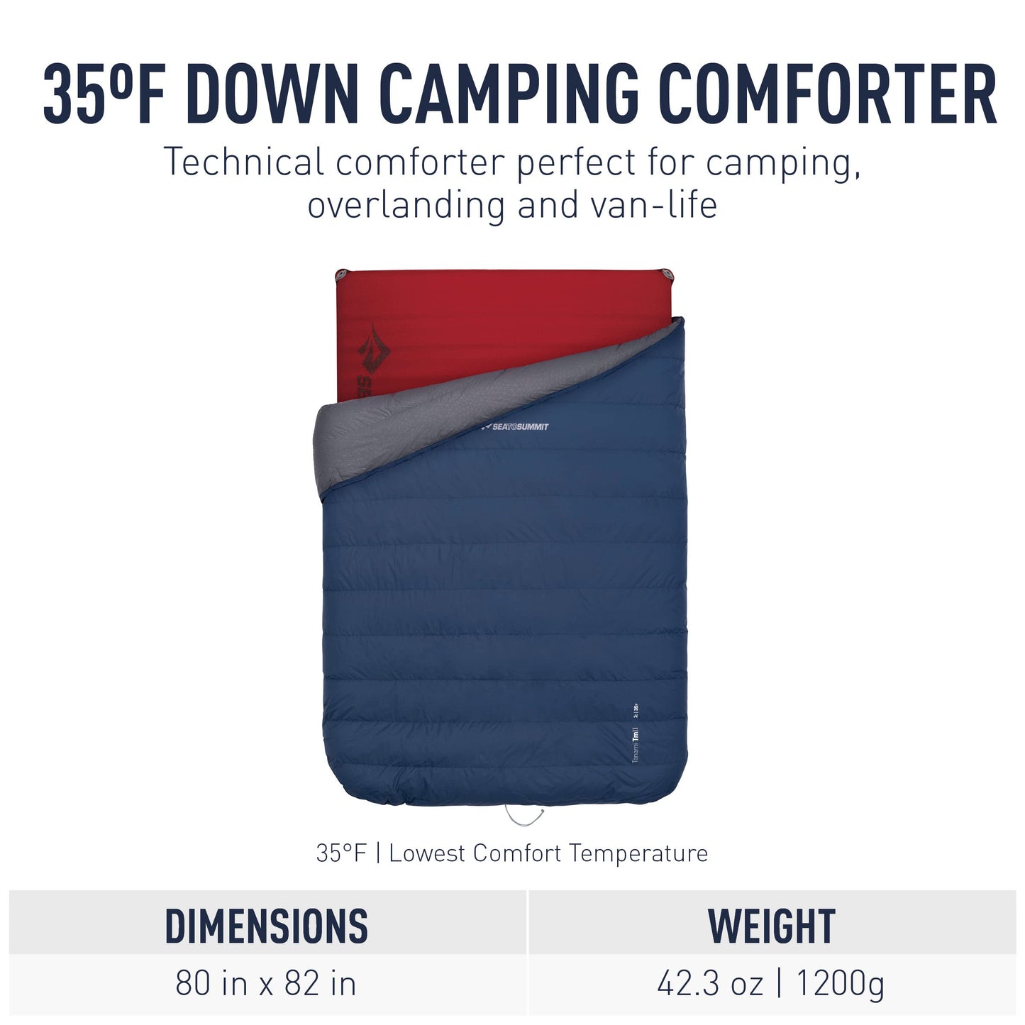 Sea to Summit Tanami Down Camping Comforter, Cool Weather - 35F