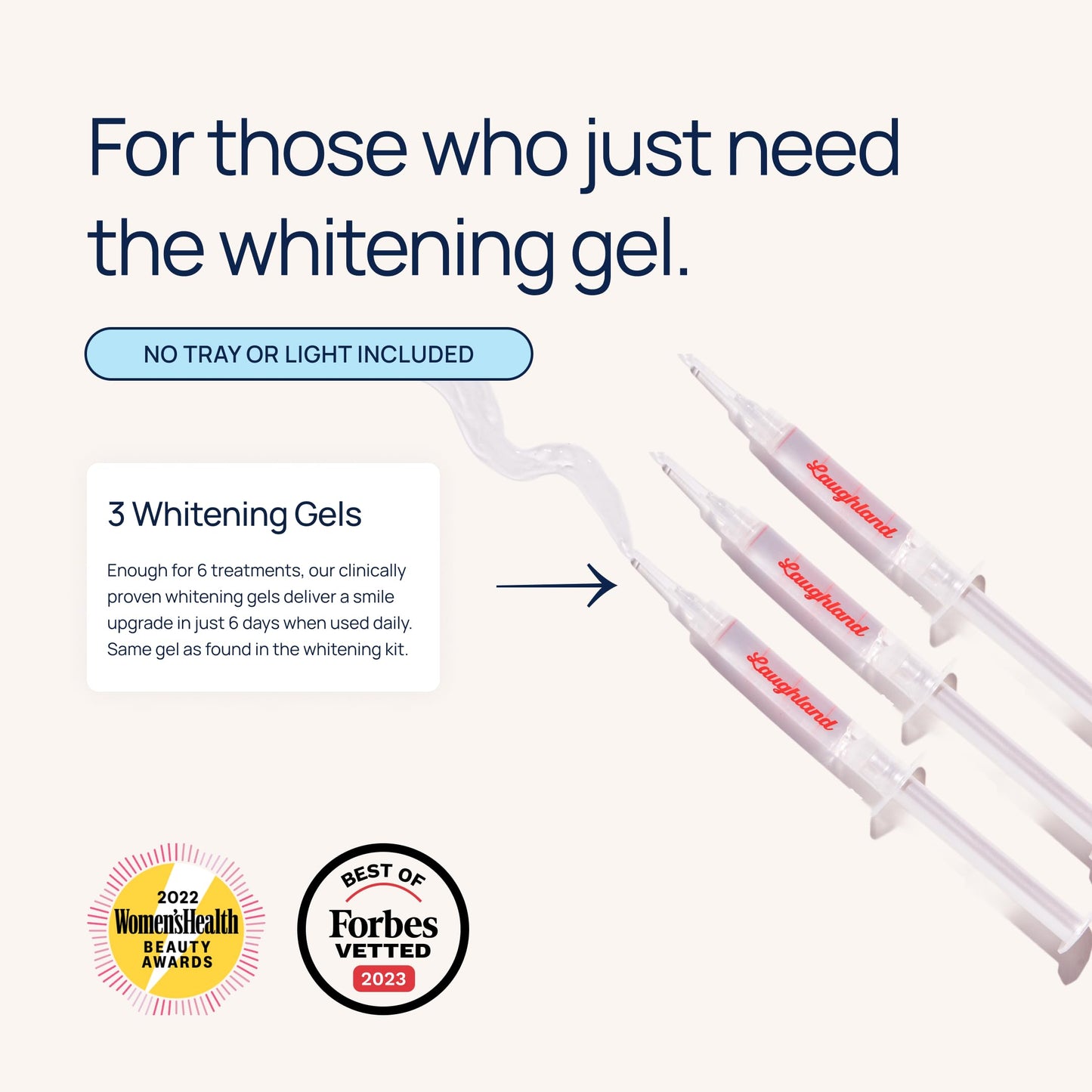 Laughland Super Strength Teeth Whitening Gel 3 Pack, Tooth Whitener, 11% Hydrogen Peroxide, Glycerin, Aloe Vera & Mint, At Home Dental Care, Travel Friendly, 6 Treatments