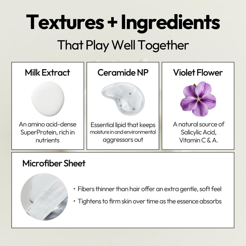 LAPCOS Milk Sheet Mask - Moisturizing & Gently Exfoliating Face Masks with Ceramide NP & Violet Flower to Replenish Dry Skin - Highly Breathable Microfiber Sheet - Korean Skin Care (Pack of 5)